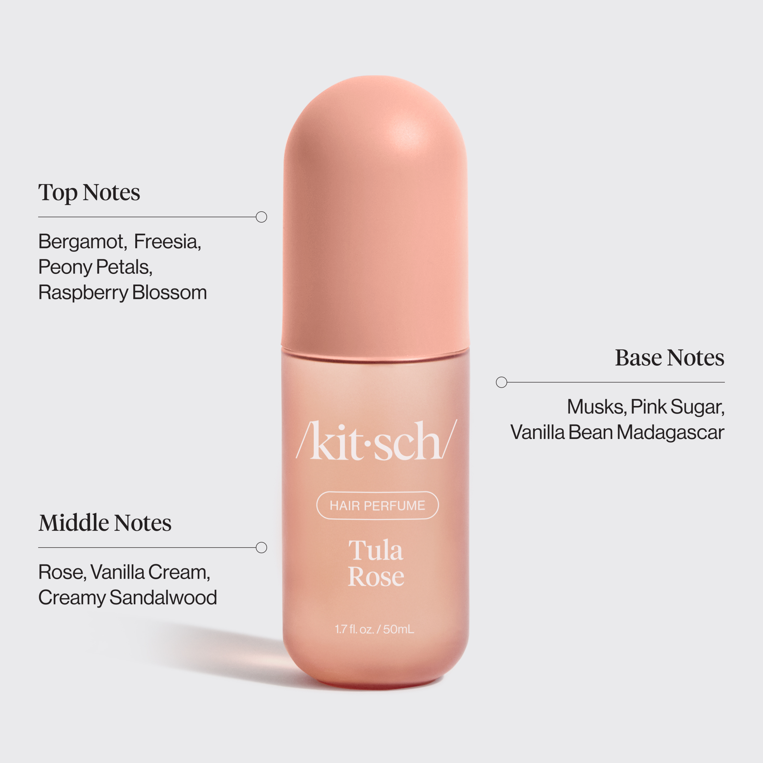 506333_Tula_Rose_Perfume_Infographics-scaled-1.png