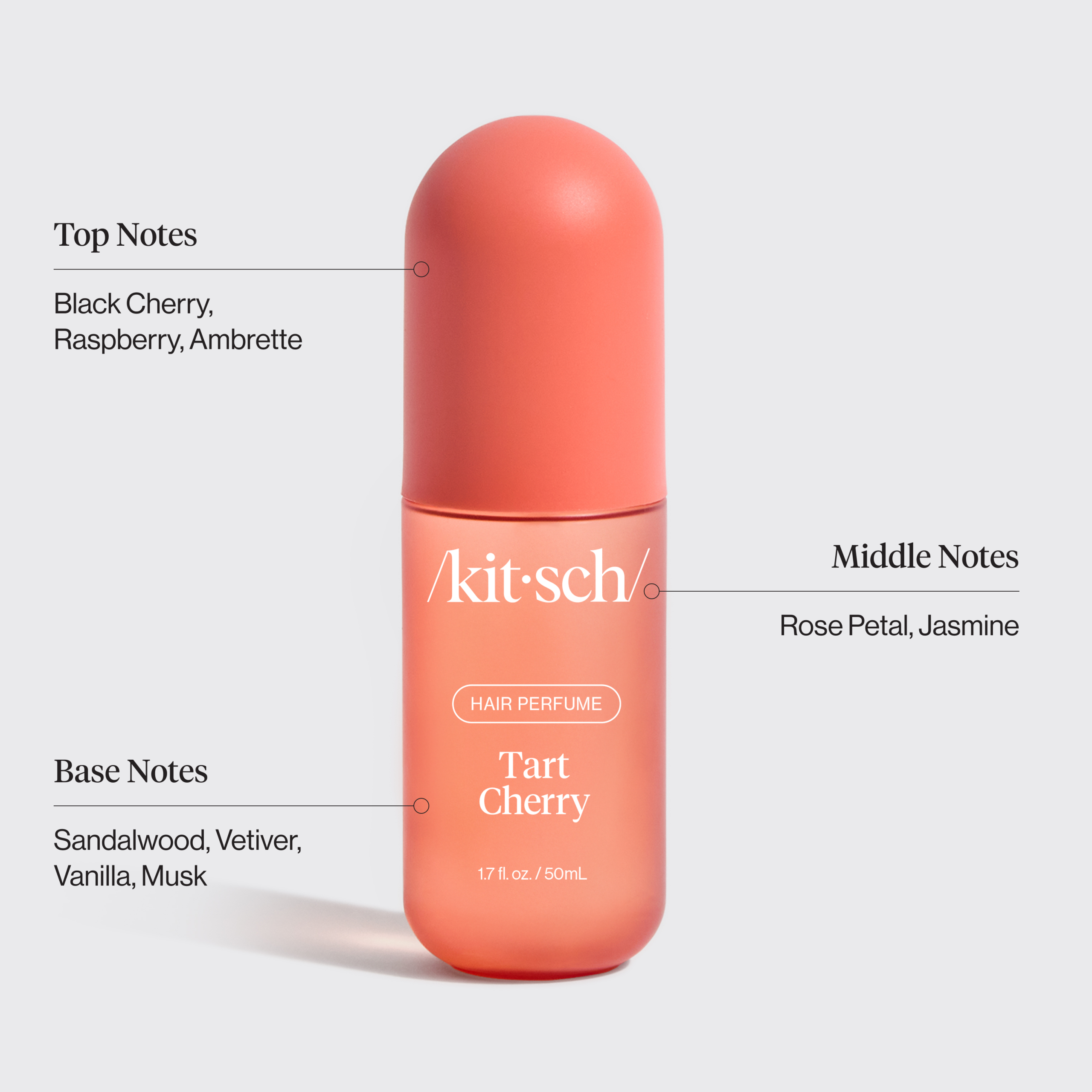 69162TartCherryHairPerfumeInfographic-scaled-1.png
