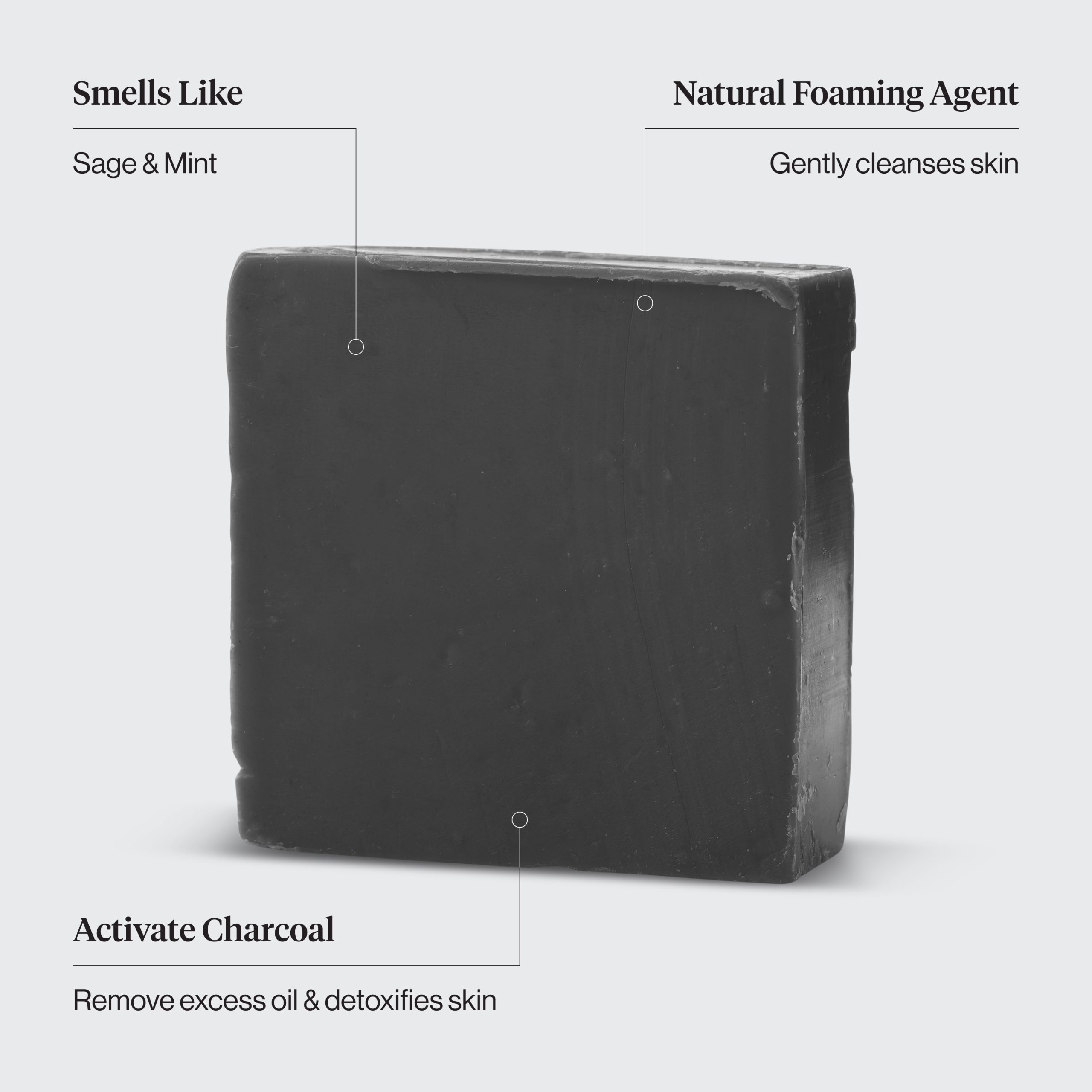 7575-CharcoalSolidBodyWashBar-BottleFreeBeauty-Detoxifying_d590c49e-cfe5-439c-b073-c3eb4dc05f7c-scaled-1.png