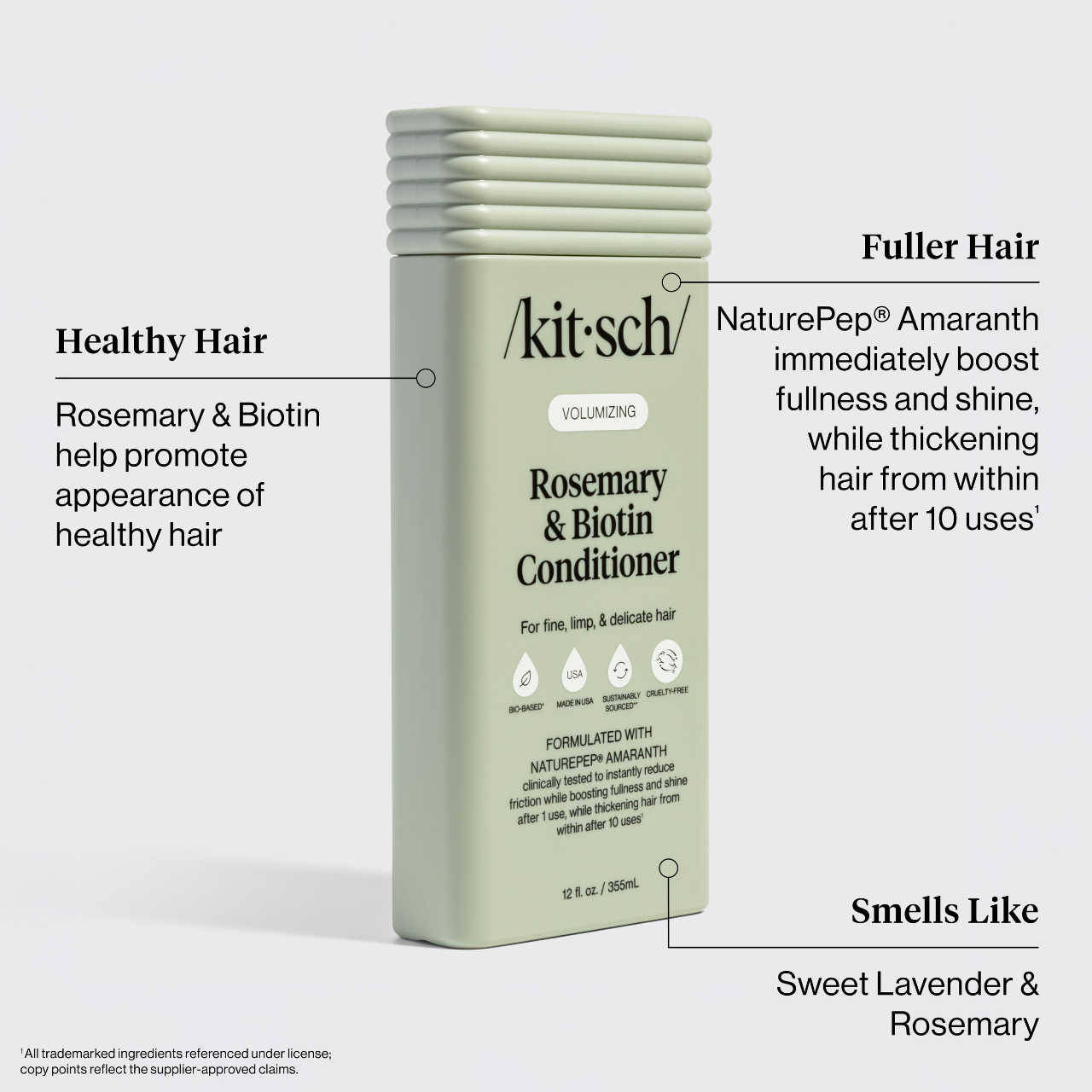Rosemary_Biotin_Conditioner_infographic.png